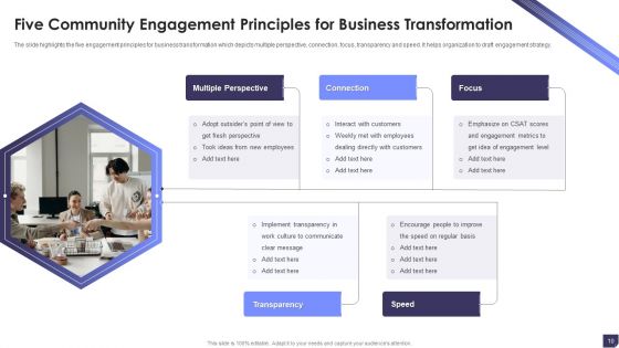 Community Engagement Principles Ppt PowerPoint Presentation Complete Deck With Slides