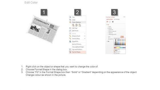 Community Page In News Paper Design Powerpoint Slides