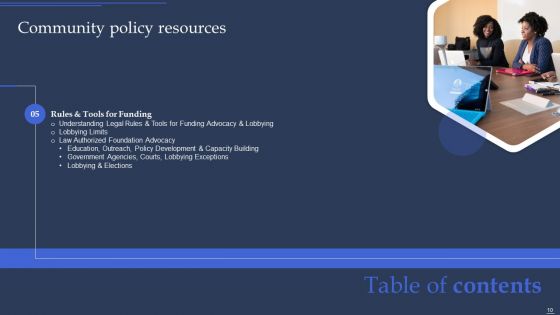 Community Policy Resources Ppt PowerPoint Presentation Complete Deck With Slides