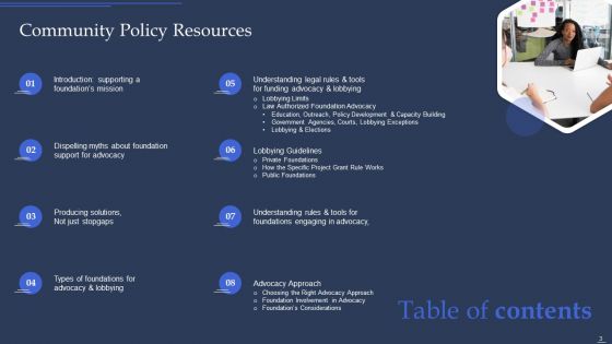 Community Policy Resources Ppt PowerPoint Presentation Complete Deck With Slides