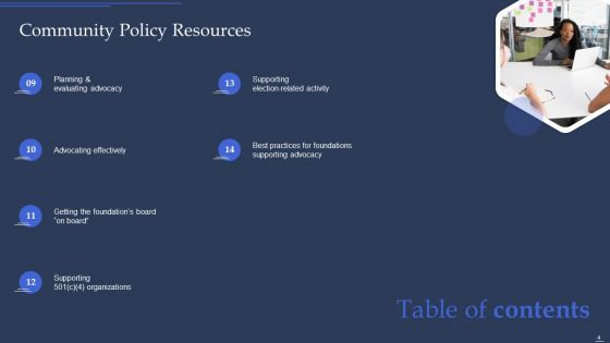 Community Policy Resources Ppt PowerPoint Presentation Complete Deck With Slides