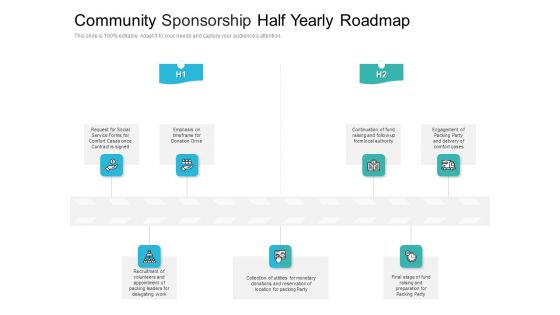 Community Sponsorship Half Yearly Roadmap Mockup Community Sponsorship Half Yearly Roadmap Mockup