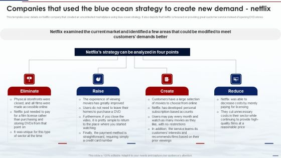 Companies That Used The Blue Ocean Strategy To Create New Demand Blue Ocean Inspiration PDF