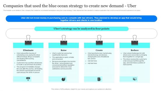 Companies That Used The Blue Ocean Strategy To Create New Demand Uber Download PDF