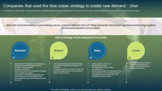 Companies That Used The Blue Ocean Strategy To Create New Demand Uber Topics PDF