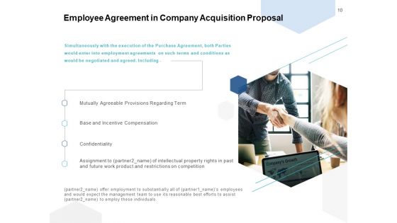 Company Acquisition Proposal Ppt PowerPoint Presentation Complete Deck With Slides