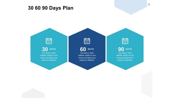 Company Acquisition Proposal Ppt PowerPoint Presentation Complete Deck With Slides