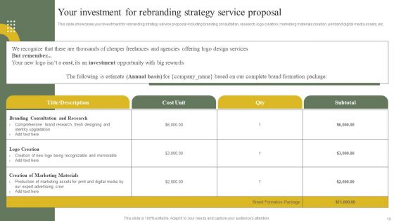 Company Advertising Solutions Proposal Ppt PowerPoint Presentation Complete Deck With Slides