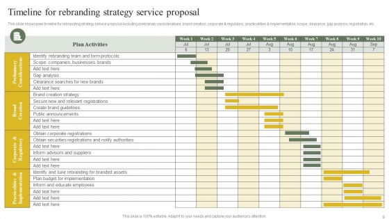 Company Advertising Solutions Proposal Ppt PowerPoint Presentation Complete Deck With Slides