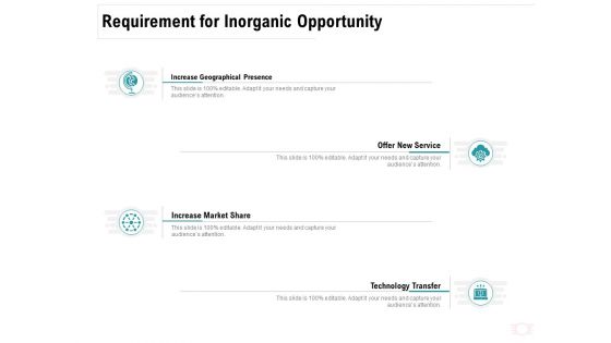 Company Amalgamation Requirement For Inorganic Opportunity Ppt Model Guide PDF Company Amalgamation Requirement For Inorganic Opportunity Ppt Model Guide PDF