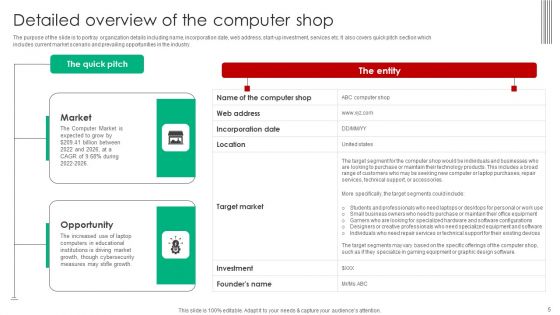 Company Analysis Of Computer Shop Start Up Ppt PowerPoint Presentation Complete Deck With Slides