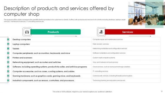 Company Analysis Of Computer Shop Start Up Ppt PowerPoint Presentation Complete Deck With Slides