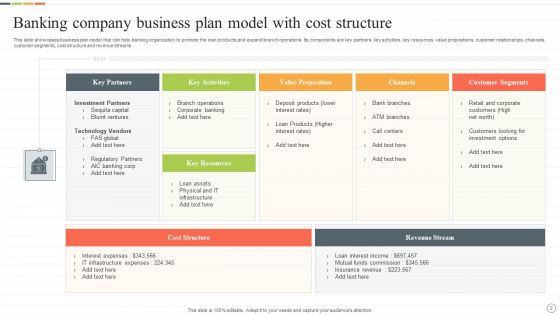 Company Business Plan Model Ppt PowerPoint Presentation Complete Deck With Slides