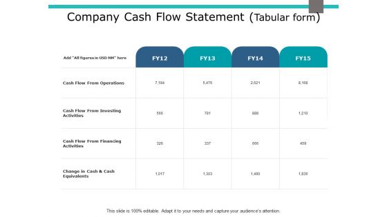 Company Cash Flow Statement Tabular Form Ppt PowerPoint Presentation Infographic Template Example Topics