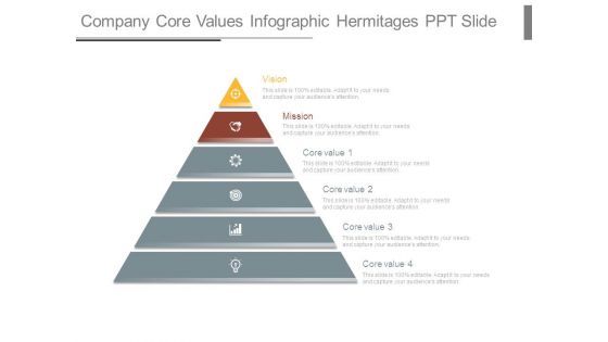 Company Core Values Infographic Hermitages Ppt Slide