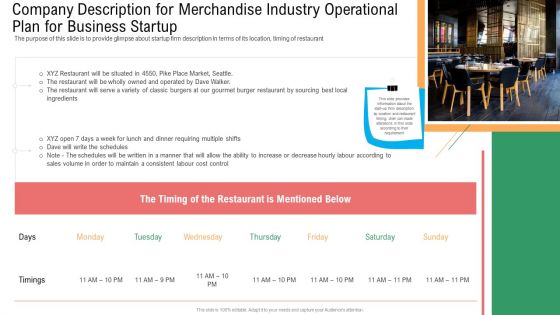 Company Description For Merchandise Industry Operational Plan For Business Startup Portrait PDF