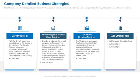 Company Detailed Business Strategies Designs PDF