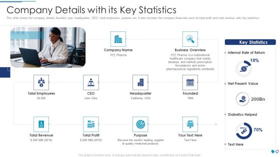 Company Details With Its Key Statistics Pictures PDF Company Details With Its Key Statistics Pictures PDF