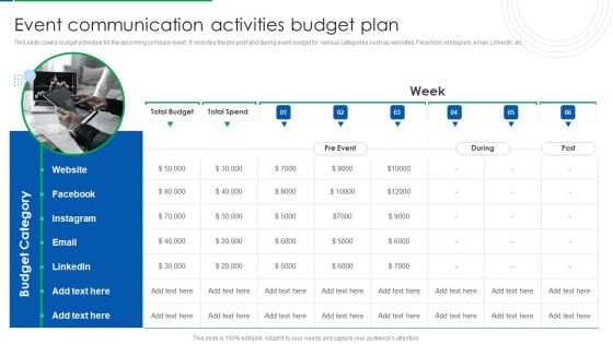 Company Event Communication Event Communication Activities Budget Plan Microsoft PDF