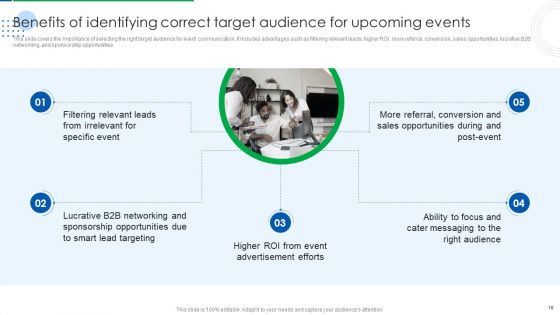 Company Event Communication Strategic Plan Ppt PowerPoint Presentation Complete Deck With Slides