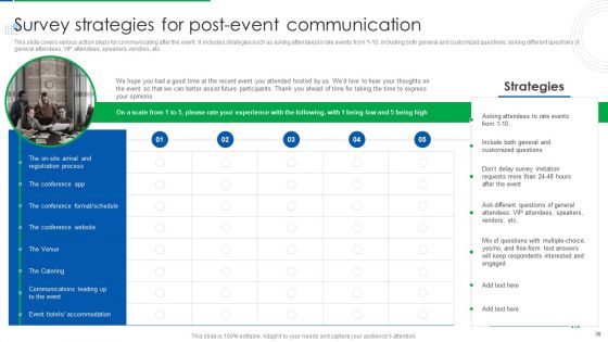 Company Event Communication Strategic Plan Ppt PowerPoint Presentation Complete Deck With Slides