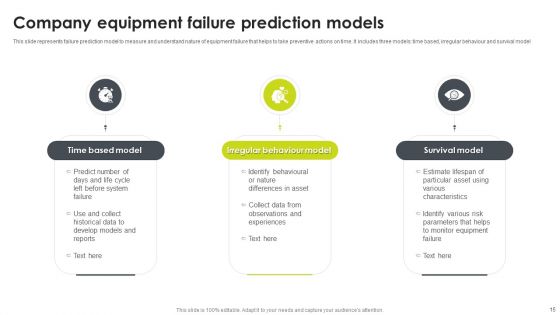 Company Failure Ppt PowerPoint Presentation Complete Deck With Slides