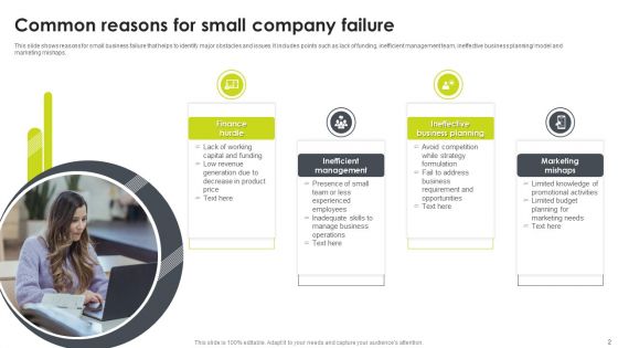 Company Failure Ppt PowerPoint Presentation Complete Deck With Slides