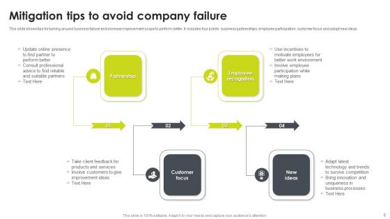 Company Failure Ppt PowerPoint Presentation Complete Deck With Slides