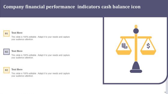 Company Financial Performance Indicators Ppt PowerPoint Presentation Complete Deck With Slides