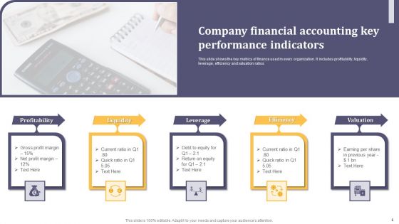 Company Financial Performance Indicators Ppt PowerPoint Presentation Complete Deck With Slides