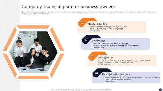 Company Financial Plan Ppt PowerPoint Presentation Complete Deck With Slides