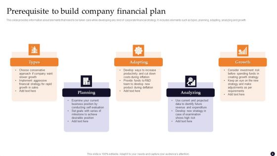 Company Financial Plan Ppt PowerPoint Presentation Complete Deck With Slides