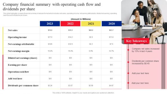 Company Financial Summary With Operating Cash Flow And Dividends Per Share Icons PDF