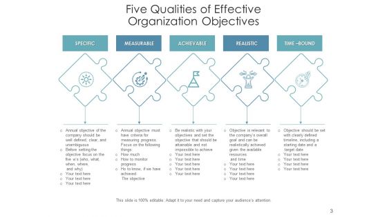 Company Goals Management Plans Ppt PowerPoint Presentation Complete Deck