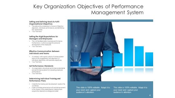 Company Goals Management Plans Ppt PowerPoint Presentation Complete Deck