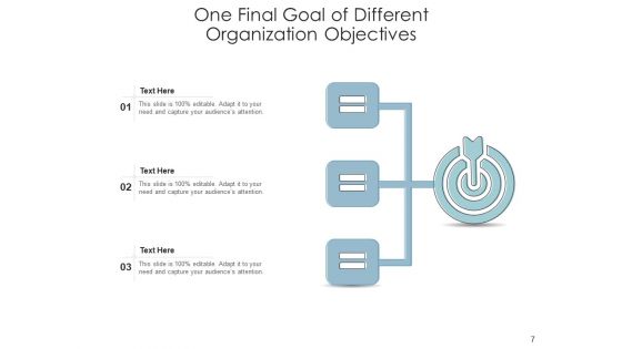 Company Goals Management Plans Ppt PowerPoint Presentation Complete Deck