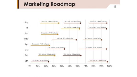 Company Marketing Analysis Report Ppt PowerPoint Presentation Complete Deck With Slides