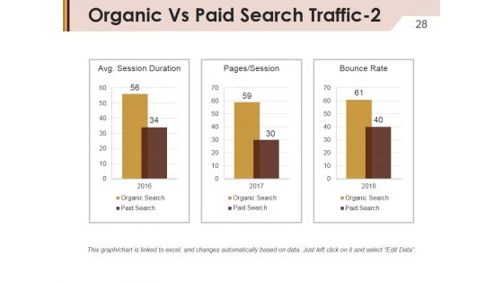 Company Marketing Analysis Report Ppt PowerPoint Presentation Complete Deck With Slides