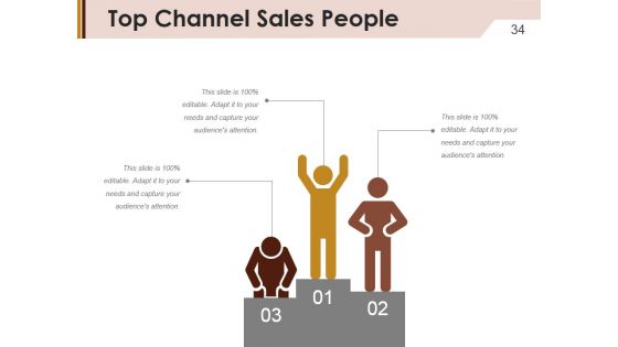 Company Marketing Analysis Report Ppt PowerPoint Presentation Complete Deck With Slides
