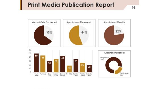 Company Marketing Analysis Report Ppt PowerPoint Presentation Complete Deck With Slides