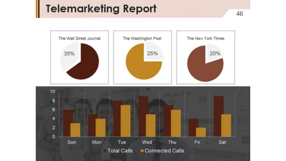 Company Marketing Analysis Report Ppt PowerPoint Presentation Complete Deck With Slides