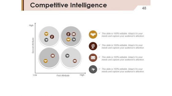 Company Marketing Analysis Report Ppt PowerPoint Presentation Complete Deck With Slides