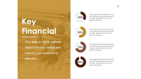 Company Marketing Analysis Report Ppt PowerPoint Presentation Complete Deck With Slides