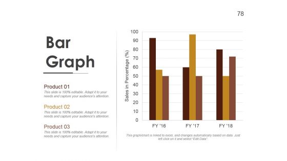 Company Marketing Analysis Report Ppt PowerPoint Presentation Complete Deck With Slides