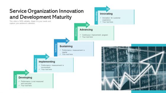 Company Maturity Improving Alignment Ppt PowerPoint Presentation Complete Deck With Slides