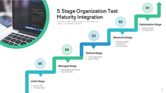 Company Maturity Improving Alignment Ppt PowerPoint Presentation Complete Deck With Slides