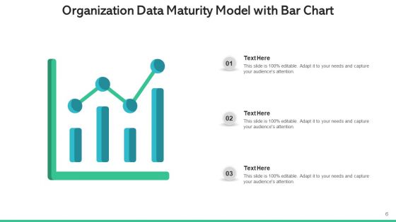 Company Maturity Improving Alignment Ppt PowerPoint Presentation Complete Deck With Slides