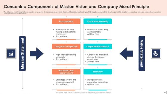 Company Moral Principle Ppt PowerPoint Presentation Complete Deck With Slides