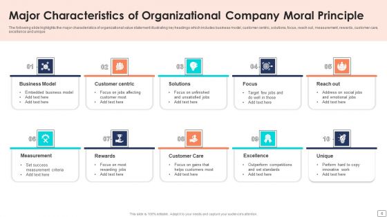 Company Moral Principle Ppt PowerPoint Presentation Complete Deck With Slides