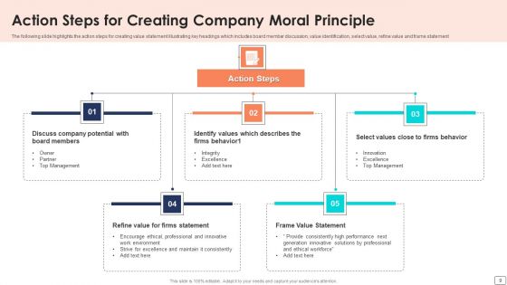Company Moral Principle Ppt PowerPoint Presentation Complete Deck With Slides